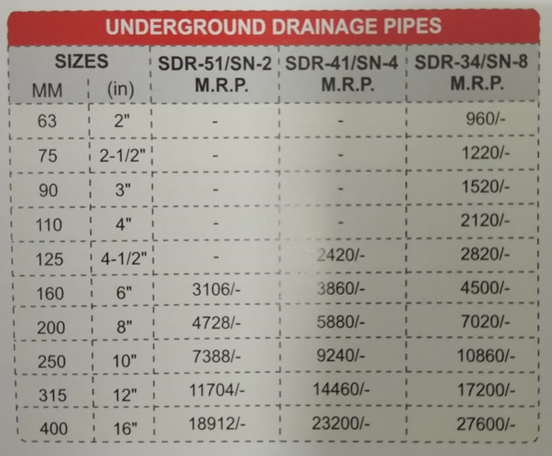 ud pipes manufacturer